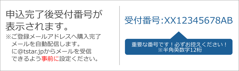 購入方法(抽選)｜ニイタカプラスチケット